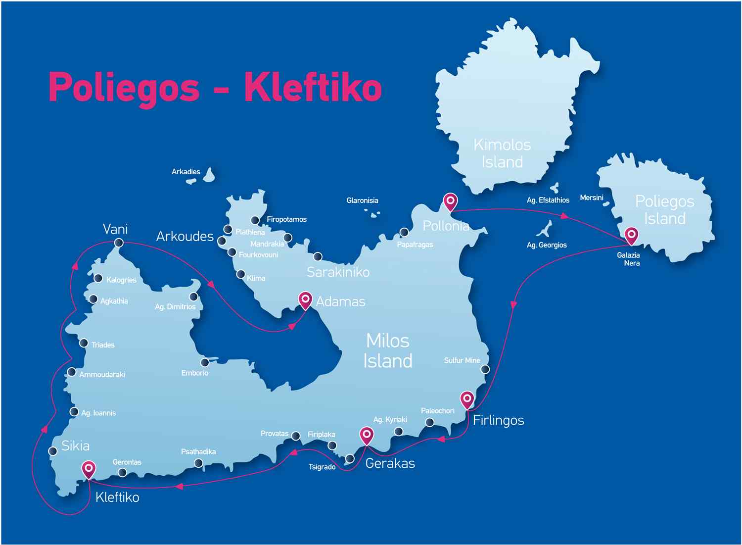 Milos Catamaran Tour: Full-day Kleftiko & Poliegos Catamaran Sailing Cruise