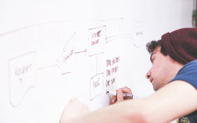 Developpement marketplace