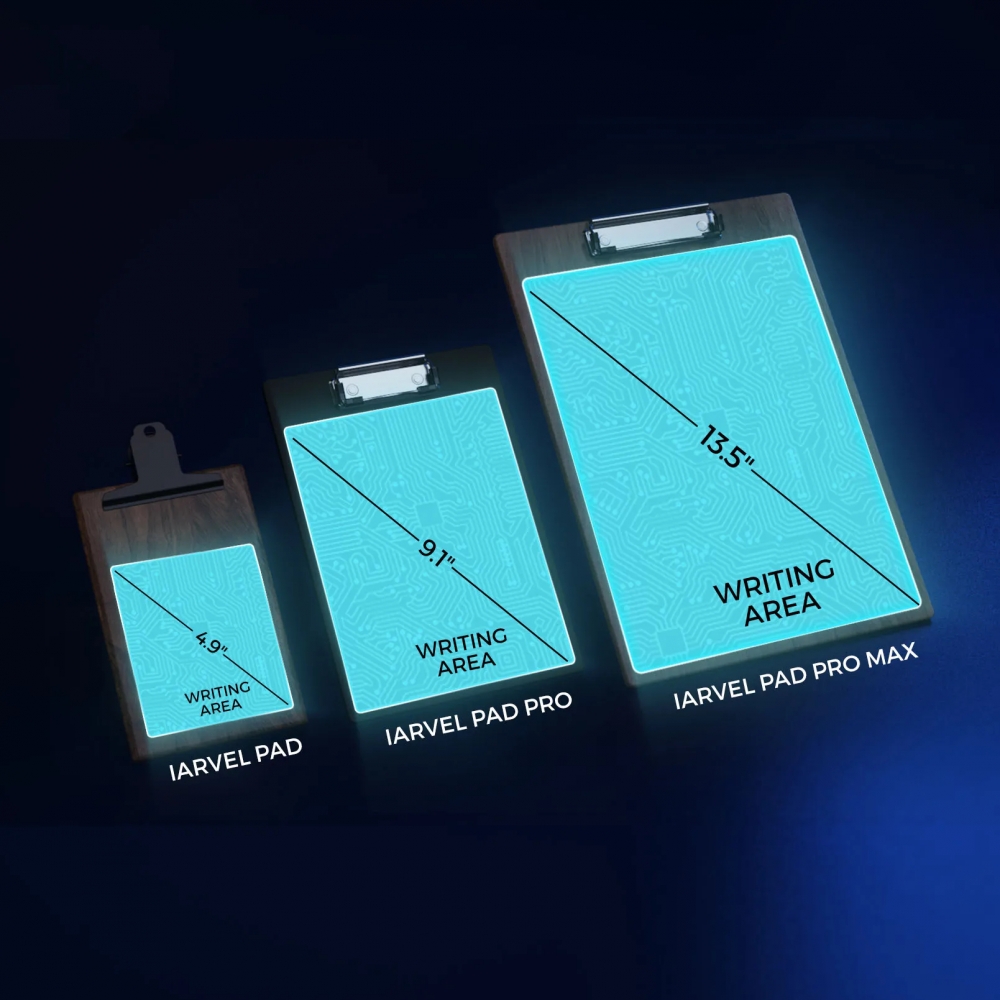 Iarvel pad pro (Iarvel)