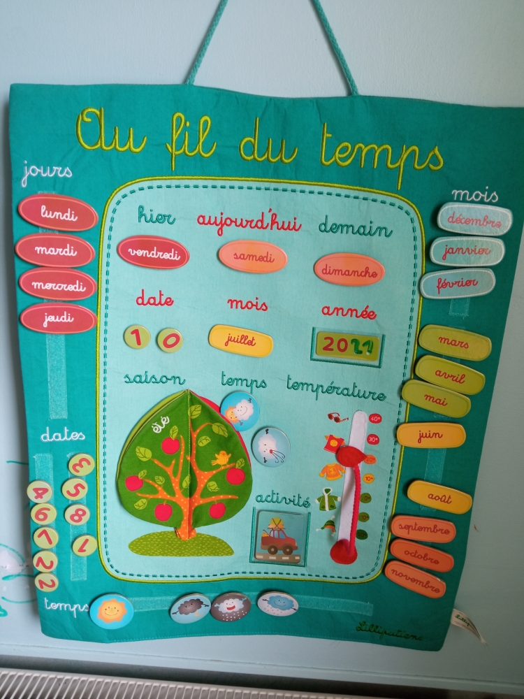 Calendrier Au fil du temps Les Lilliputiens