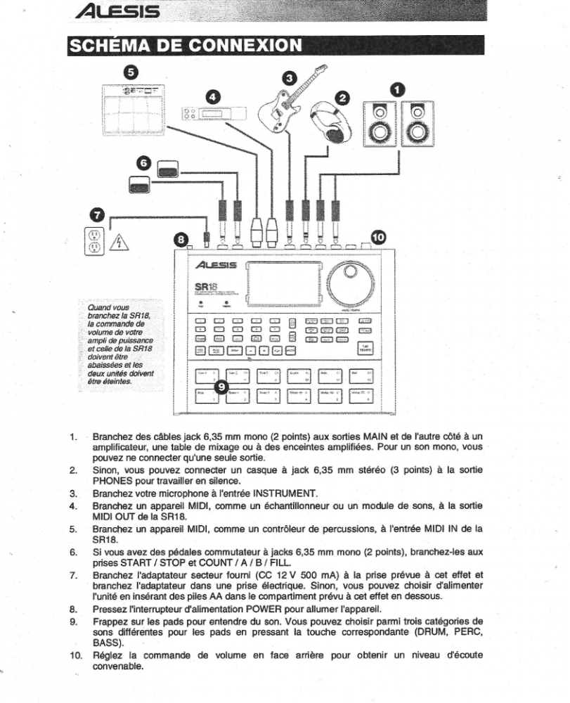 Boite a rythme Alesis SR18