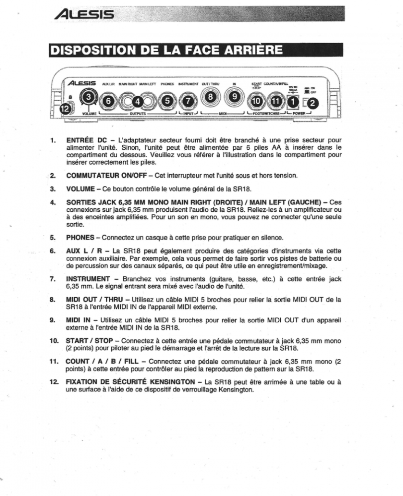 Boite a rythme Alesis SR18