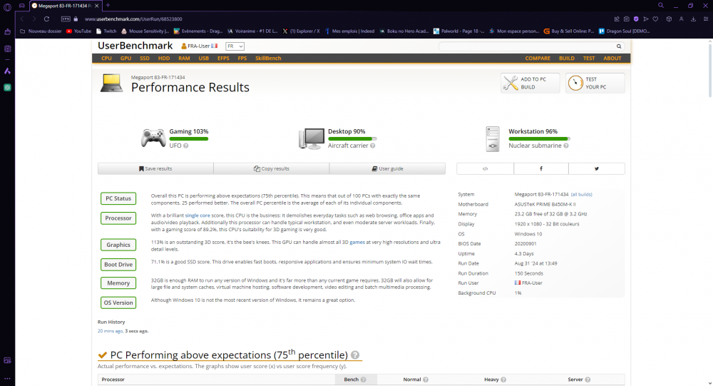 CONFIG Ryzen 5 3600 / RX6650XT / 32Gb 3200MHz