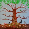 Bird Tree of Life