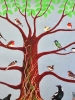 Bird Tree of Life