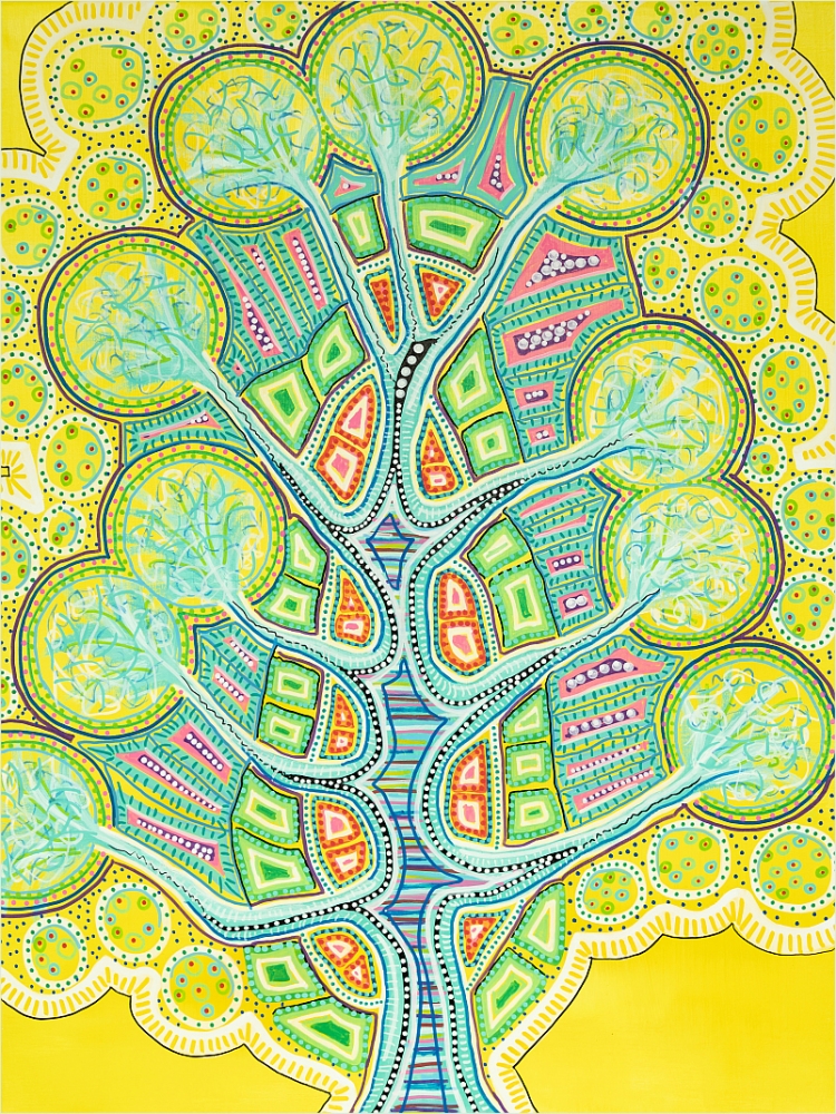 Abstract Tree