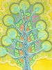 Abstract Tree