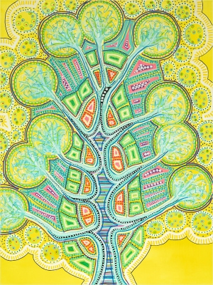 Abstract Tree