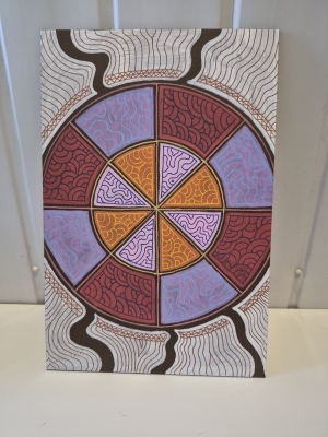 Center Wheel
