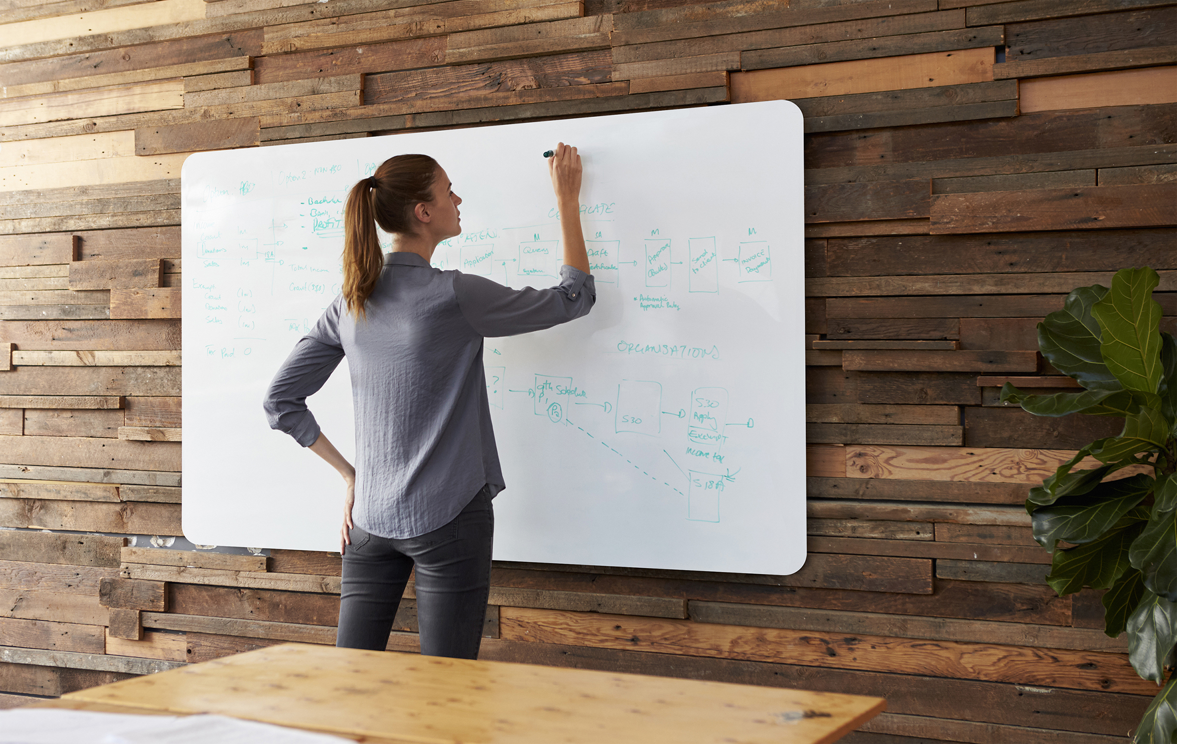 Tableau blanc avec  surface en acier émaillé blanche pour écriture au feutre effaçable à sec - Sur mesure