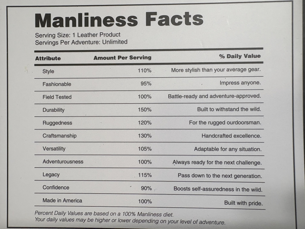 Southern Trapper's Handmade Custom Mini Pocket Razor (With Genuine Leather Sheath)