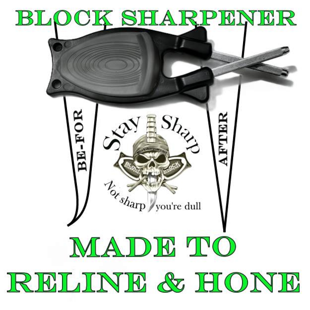New patent Kitchen knife sharpeners, safe for hi dollar knives, made to reline and hone blades.
