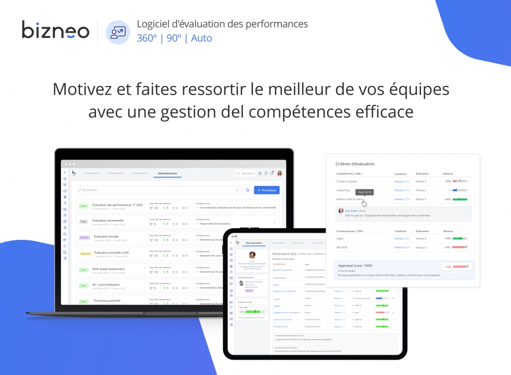 Bizneo HR suite - Logiciel RH complet