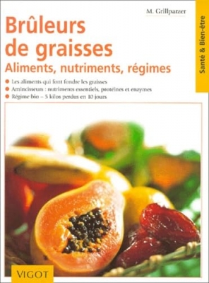 Brûleurs de graisses