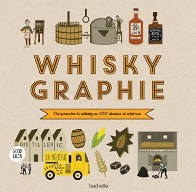 Whiskygraphie - Comprendre Le Whisky En 100 Dessins Et Schémas