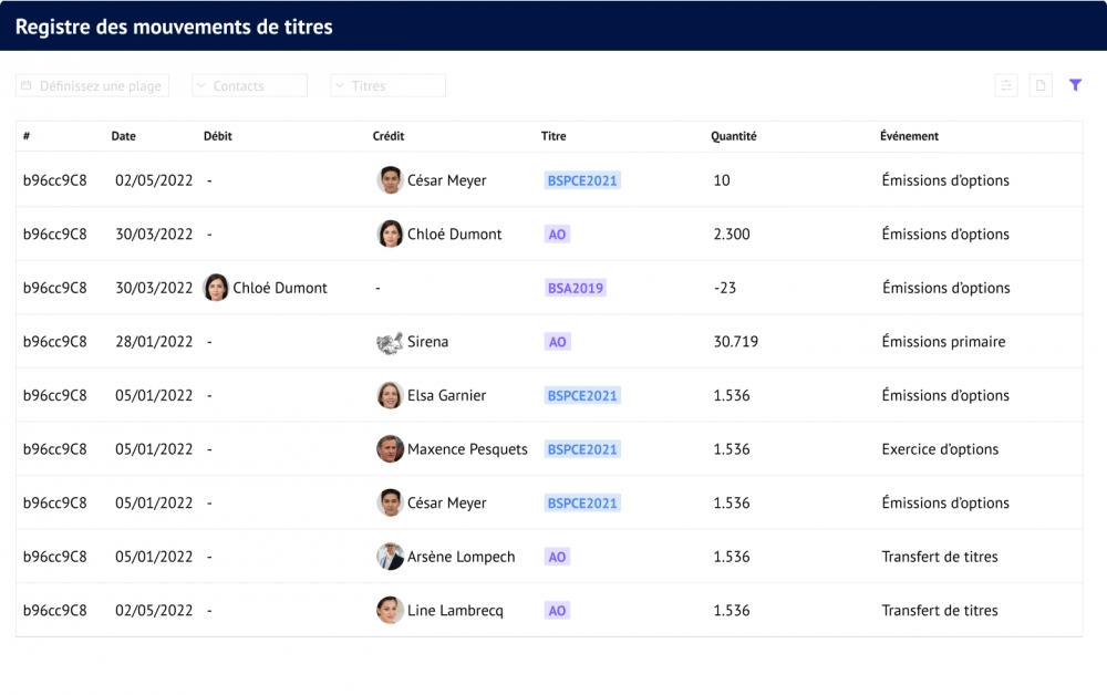 Logiciel de gestion de l'actionnariat et du corporate