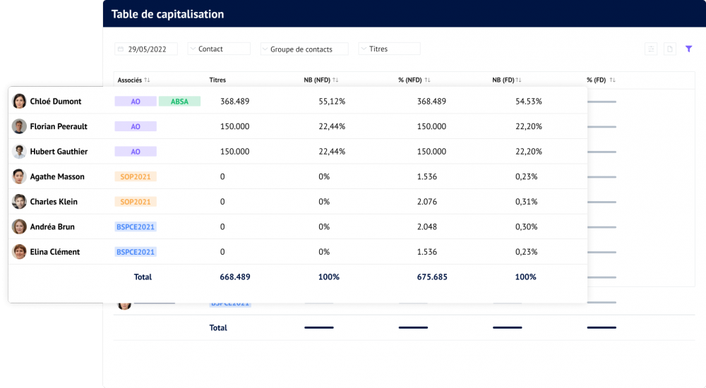Logiciel de gestion de l'actionnariat et du corporate