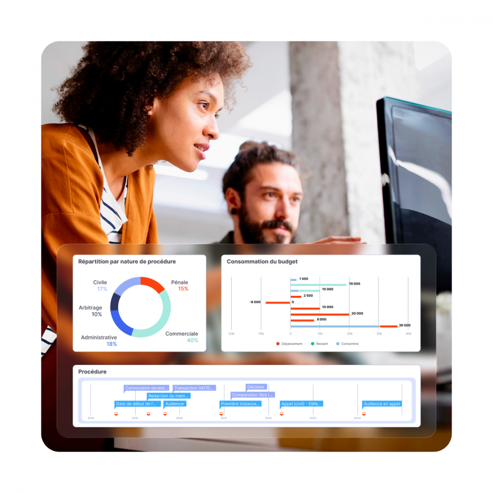 Legal Suite - Logiciel de gestion des contentieux 