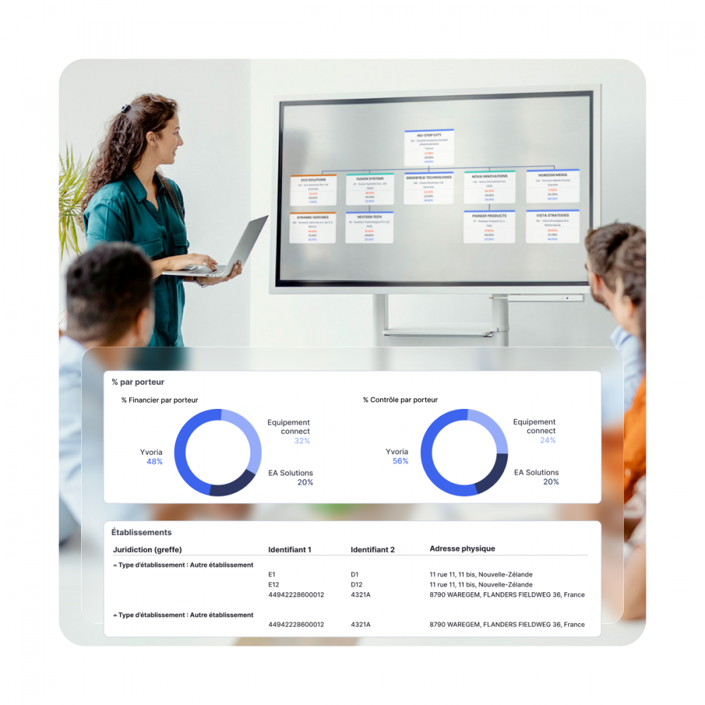 Legal Suite - Logiciel de gestion des sociétés