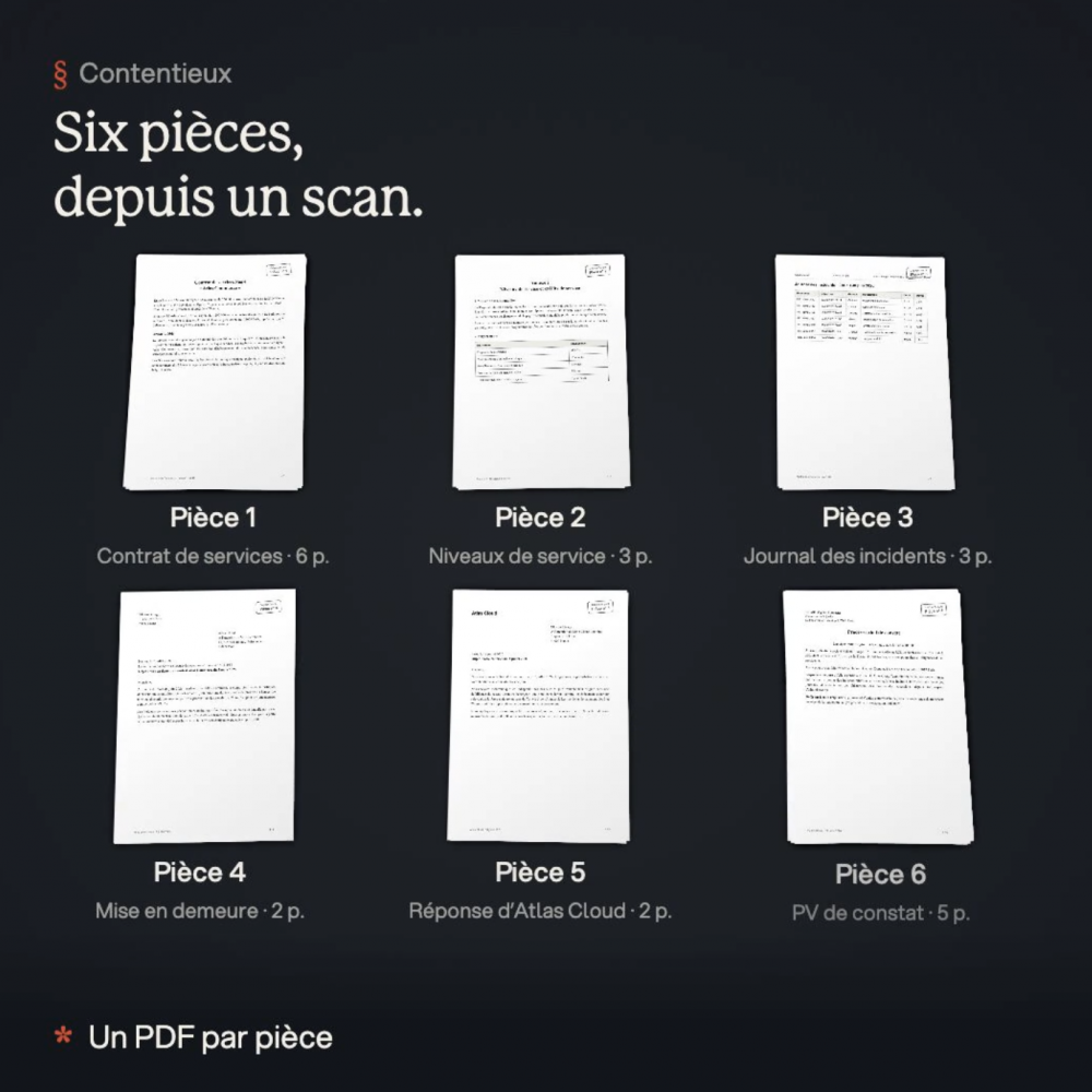Modifiez vos PDF, dans l’interface ou avec l’assistant