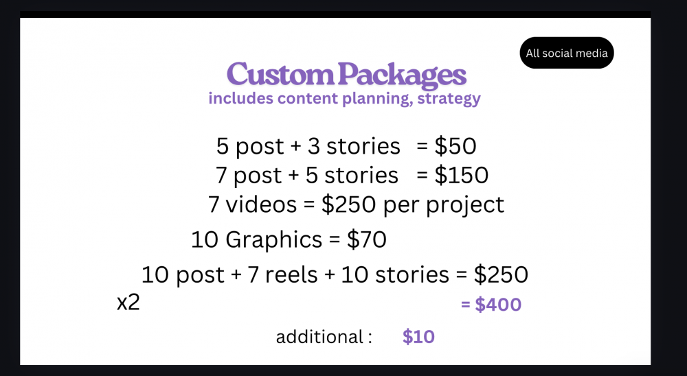 Content Creation 