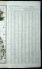 Belgica, Paises Bajos, Luxemburgo, N. Visscher, 1690, Germaniae Inferioris XVII Provinciarum Acuratissima Tabula Nuperrime edita per Nicolaum Visscher