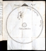Año 1761 Ciencia ficción Utopía Viaje al interior de la Tierra Iter Subterraneum Ludvig Holberg 