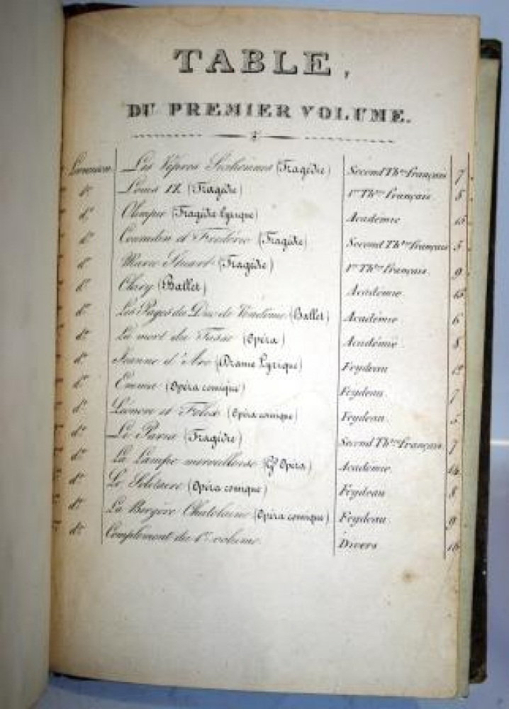 Recueil des costumes de théâtre, tomo I, Vizentini Comédien du Roi