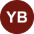 Yohan