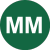 MonicaME