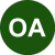 Ohr