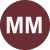 Mohammed Mir