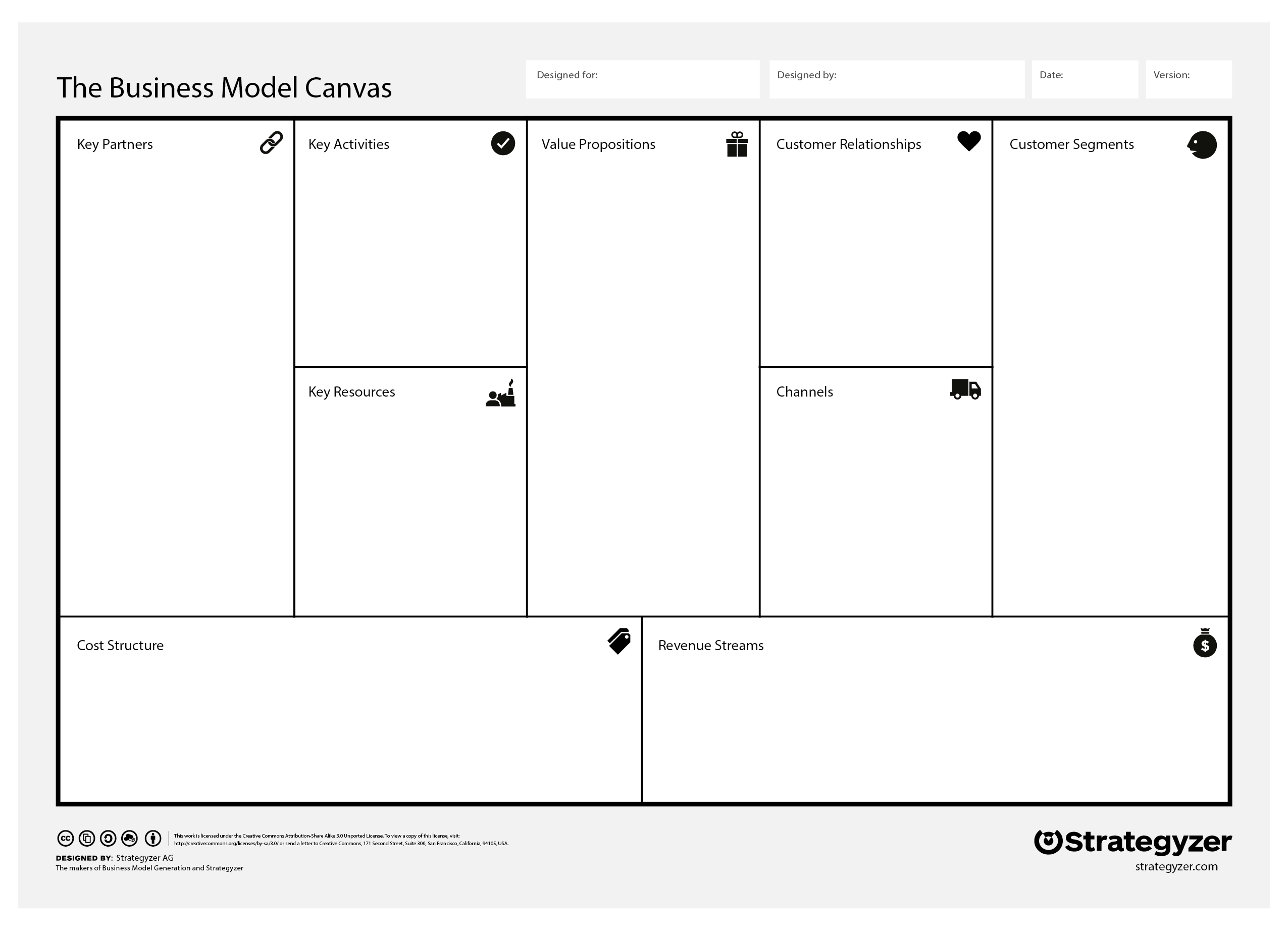 Business model canvas