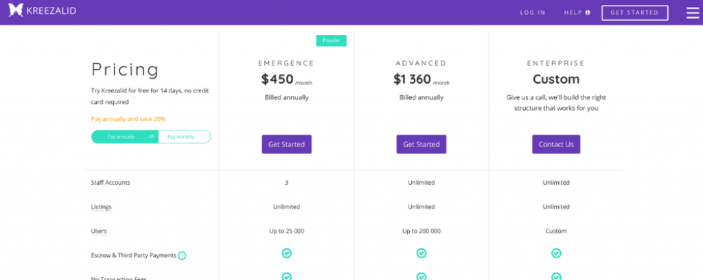 Kreezalid pricing options